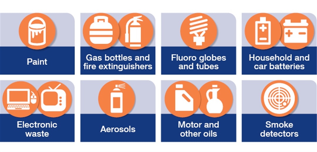 laws for vehicle recycling in Australia